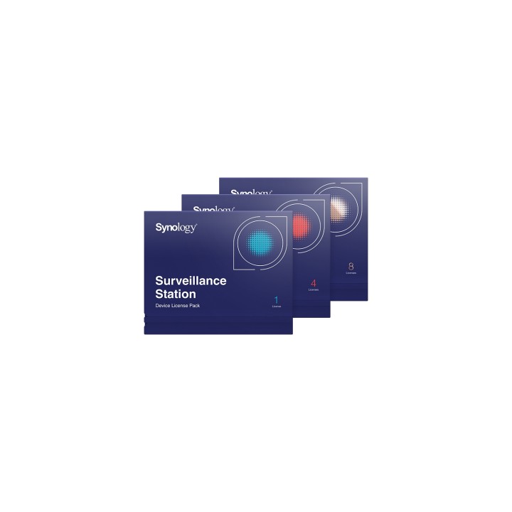 Synology 4 cam Lic Pack