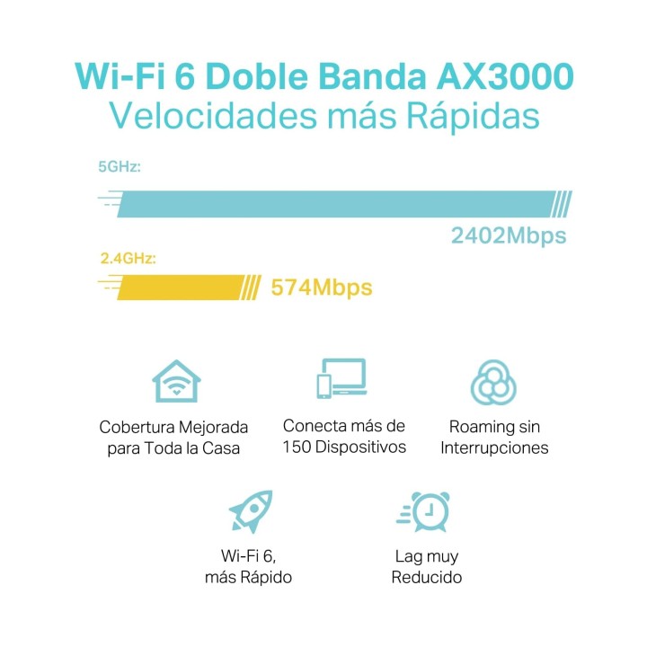 TP-Link Deco X60 Sistema WiFi 6 Mesh AX3000 Pack 2 Unidades