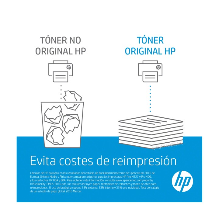 Hp LaserJet 659A toner original cian
