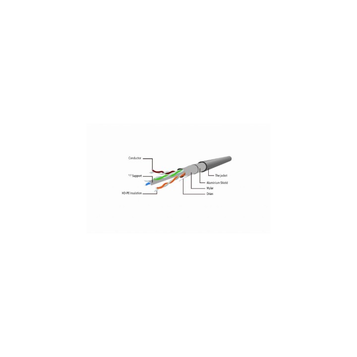 Gembird 30M cable de red CAT 6 F/UTP (FTP)Gris