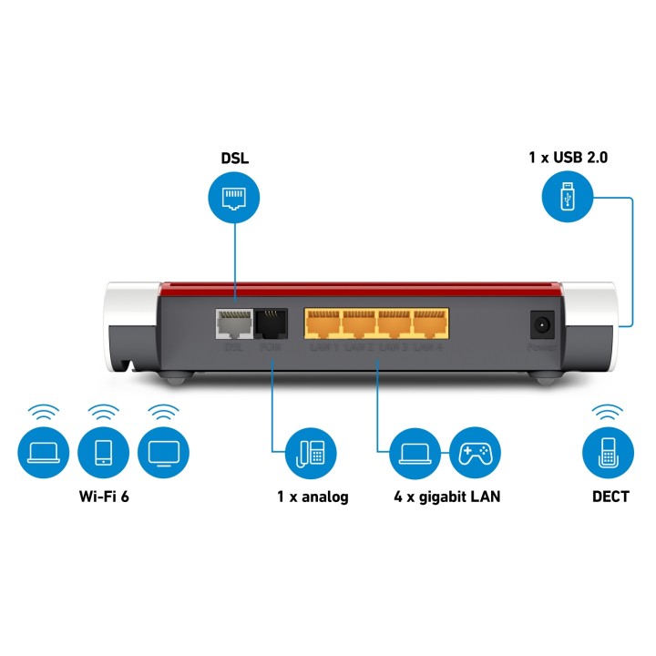 AVM FRITZ! Box 7530 AX Router inalambrico gigabit ethernet doble banda 2.4 GHz / 5 GHz rojo blanco
