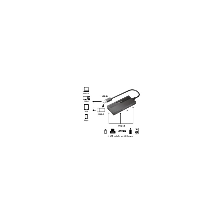 Equip HUB de interfaz USB 3.2 Gen 1 (3.1 Gen 1) Type-A 5000 Mbit/s Negro