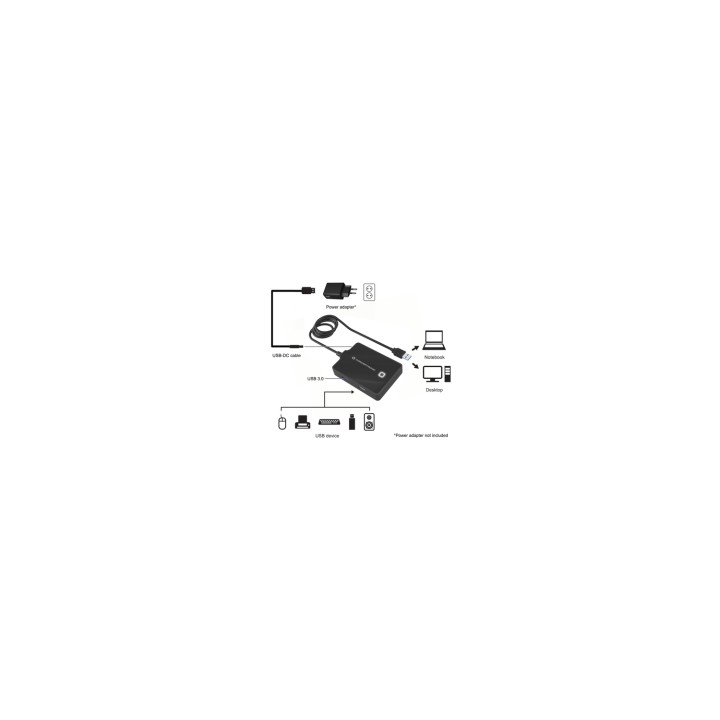 Conceptronic HUB de interfaz USB 3.2 Gen 1 (3.1 Gen 1) Type-A 5000 Mbit/s Negro