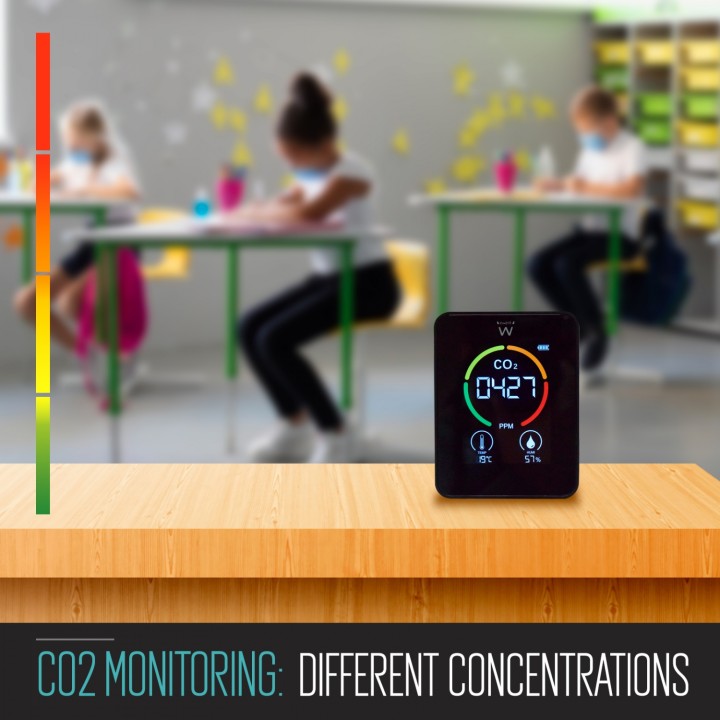 Ewent Monitor de CO2, Detector de Calidad del Aire EW2420