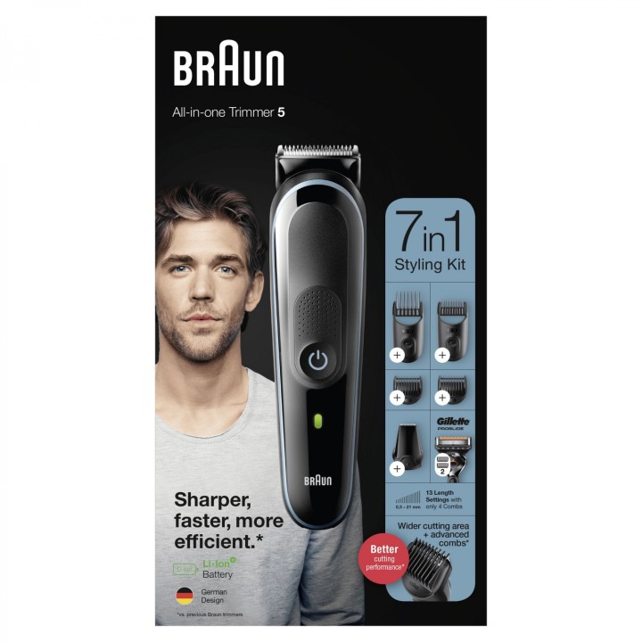 Braun All-in-one MGK5345 BaterÍ­a 2,1 cm Negro, Azul