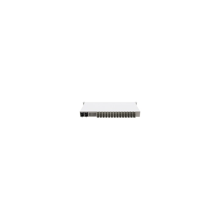 Mikrotik CRS326-4C+20G+2Q+RM switch Gestionado Gigabit Ethernet (10/100/1000) Gris