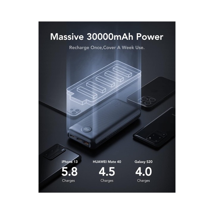 VEGER Power Bank,30000mAh Bateria Externa con Pantalla LED Bateria Portatil USB C Carga rapida PD 20W QC 3.0