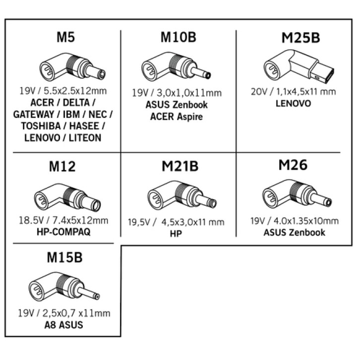 DCU Advance Tecnologic 37100065 accesorio para portatil Clavija de adaptador de corriente para ordenador portátil