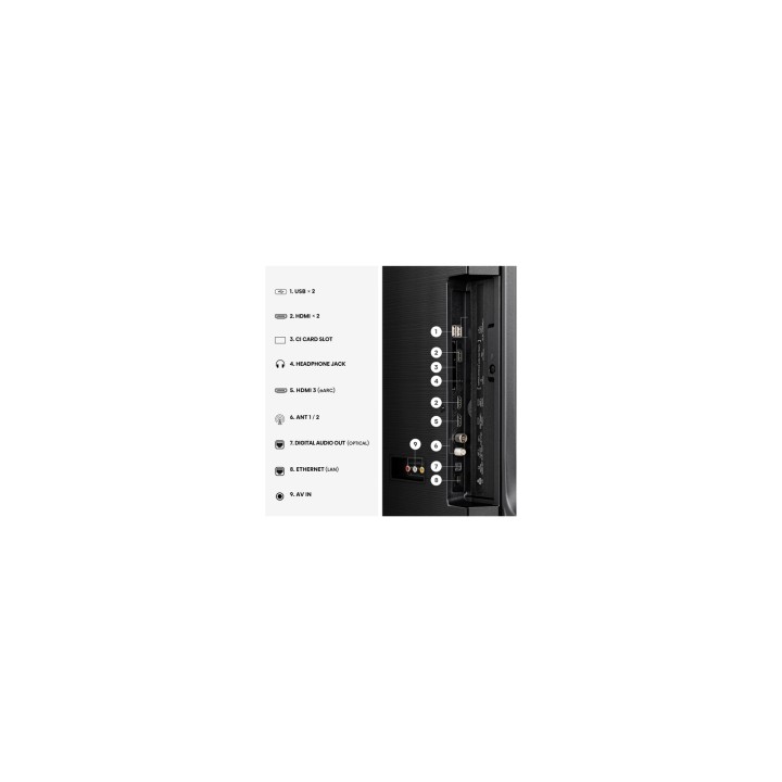 Hisense 43E7S 109,2 cm (43") 4K Ultra HD Smart TV Wifi Negro 300 cd / m²