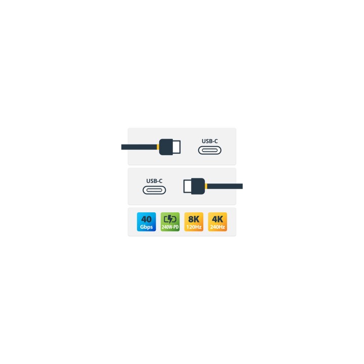 StarTech.com Cable USB4 de 1m - Cable USB Tipo C Certificado USB-IF - Cable USB-C de 40G - PD 3.1 EPR de 240W - 8K 60Hz -