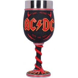 Copa acdc high voltage 19.5cm