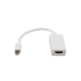 Nanocable Mini DP/M a HDMI/H 15cm Blanco (10.16.0102-W)