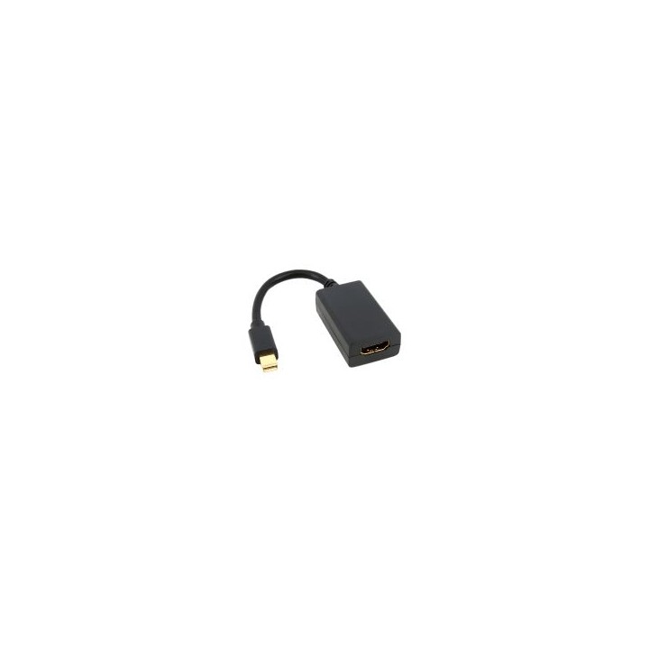 Nanocable Mini DP/M a HDMI/H 15cm Negro (10.16.0102)