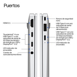HP EliteBook X G2a 14 inch Notebook Next Gen AI PC Wolf Pro Security Edition Copilot+ PC AMD Ryzen AI 5 Portátil 35,6 cm (14")