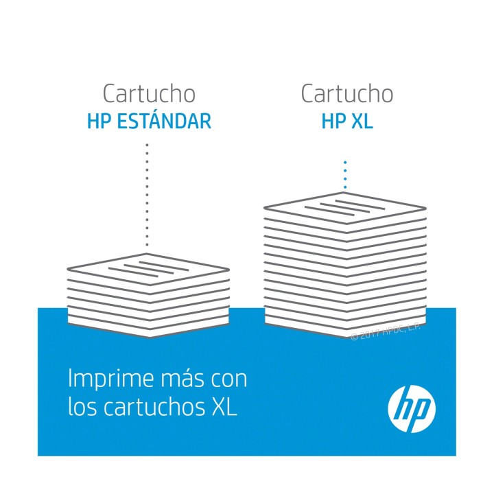 HP 648A toner 36000 páginas multicolor