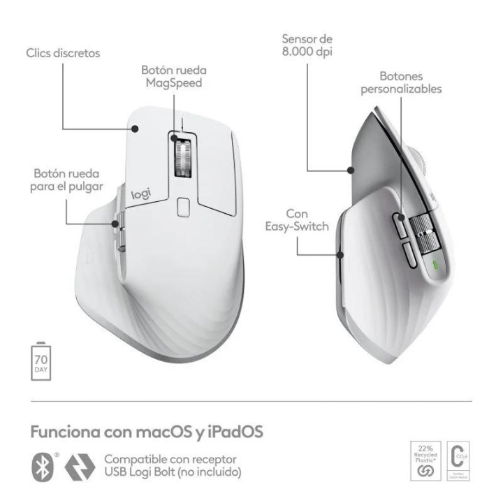 RATON LOGITECH MX MASTER 3S WIRELESS 8000DPI 7 BOTONES WHITE