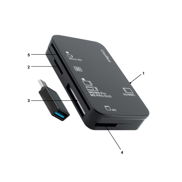 CoolBox COO-CRE-4AC lector de tarjeta USB Negro