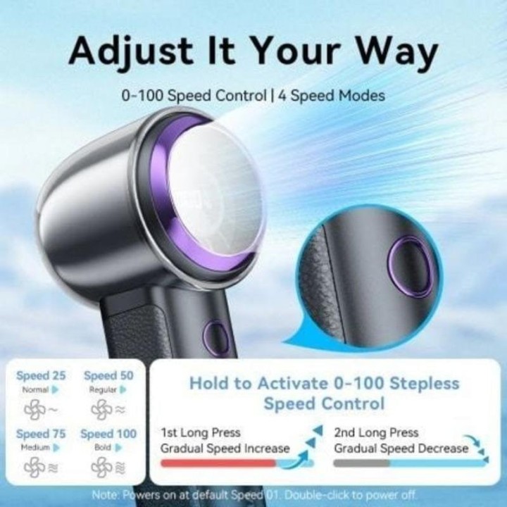 VENTILADOR DE MANO VENTION 4 VELOCIDADES BLACK