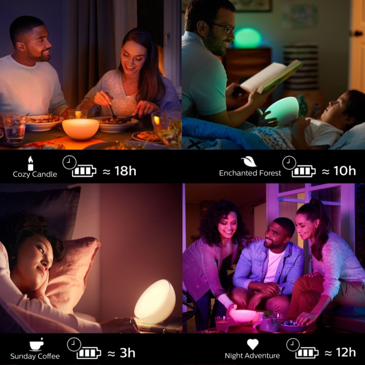 Philips Hue White and Color ambiance Lámpara portátil Go (último modelo)