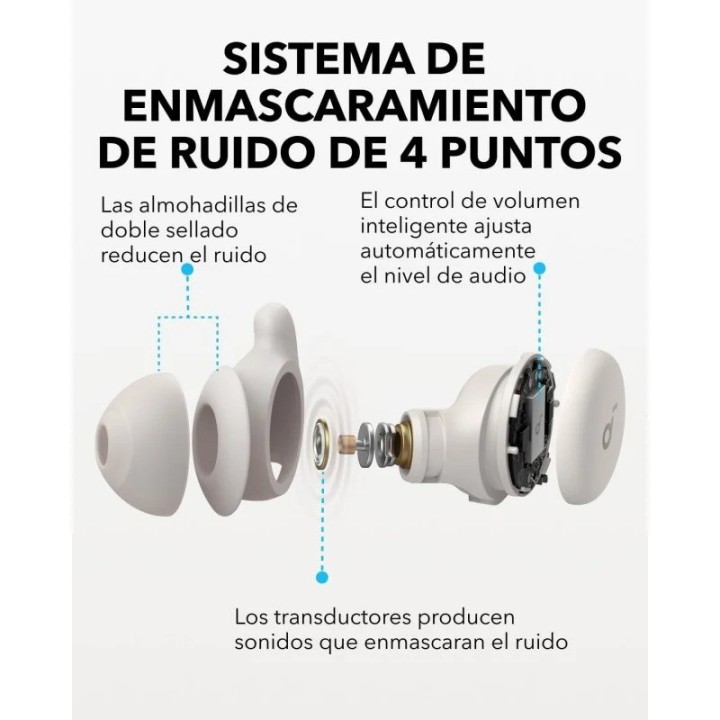 AURICULARES ANKER SOUNDCORE SLEEP A20 IN EAR BLUETOOTH 5.3 IPX4 WHITE