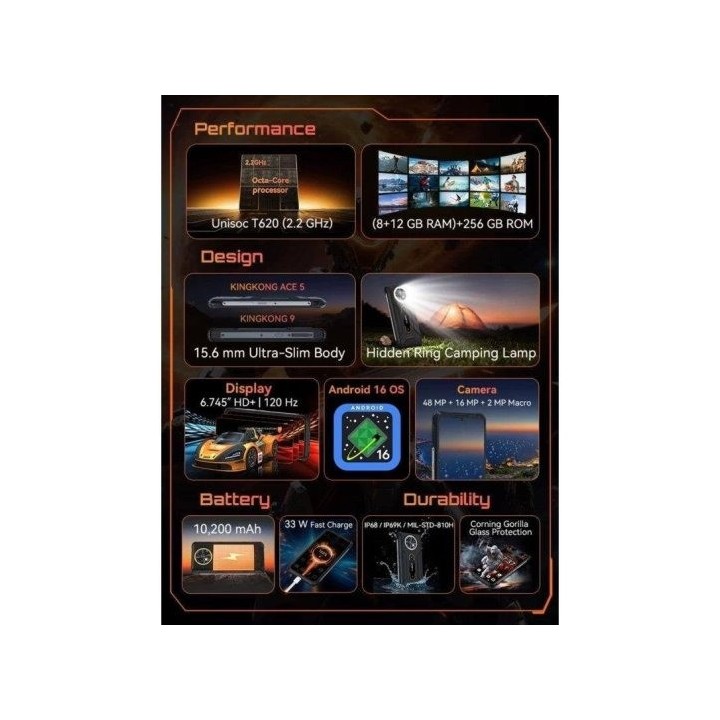 COMANDERO PDA SMARTPHONE CUBOT KING KONG ACE 5 6.75 8G/256G/4G/NFC/IP69K/RUG BLACK