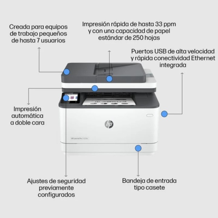 IMPRESORA MFP HP LASERJET PRO LASER MONOCROMO 3102FDN DUPLEX WHITE