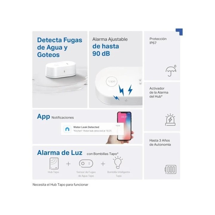 SENSOR TP-LINK TAPO T300 HUMEDAD