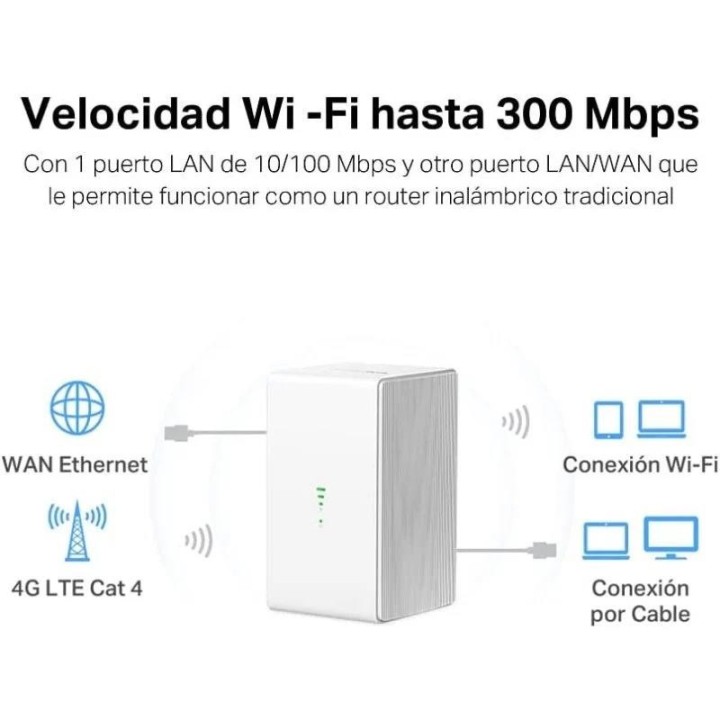 WIRELESS ROUTER MERCUSYS MB130-4G 4G LTE 150MBPS