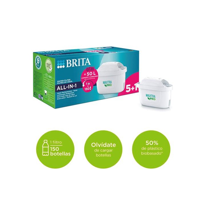 Brita Filtro Maxtra Pro para Jarra Pack 5+1 Unds