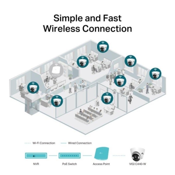 CAMARA IP TP-LINK VIGI TURRET INTERIOR MICROSD 4MP 4MM IR IP67 POE