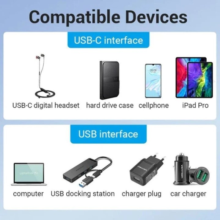 ADAPTADOR USB 3.0 VENTION USB-A/M - USB-C/H