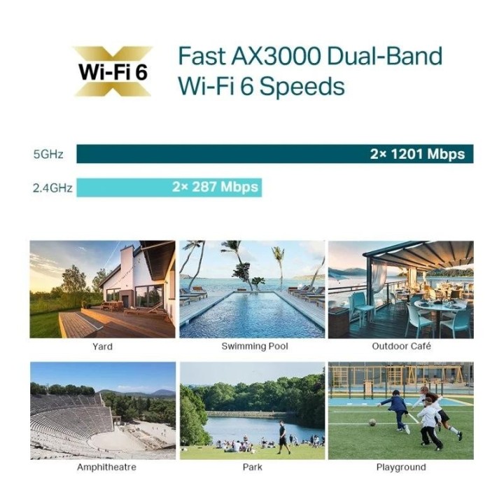 ACCESS POINT TP-LINK EAP650-OUTDOOR AX3000 DUAL BAND WI-FI 6 EXTERIOR POE
