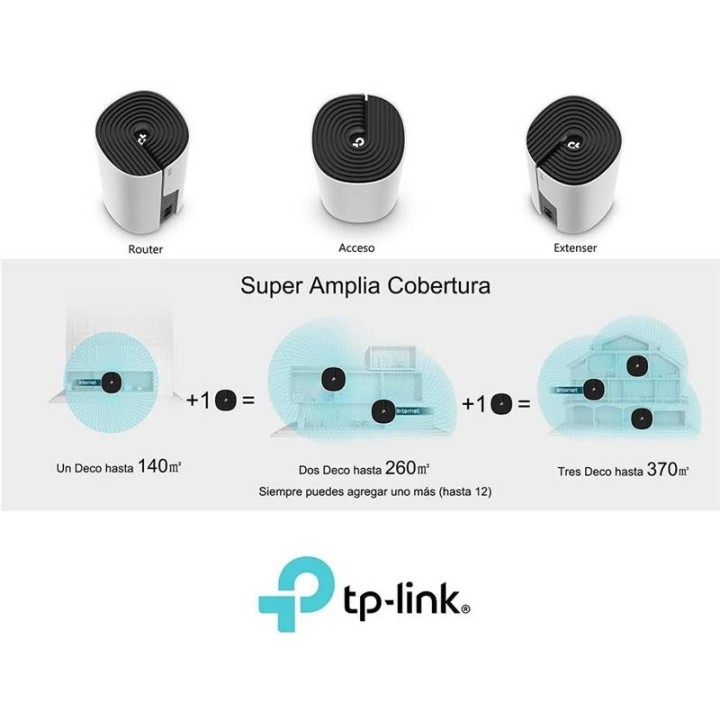 WIRELESS REPEATER TP-LINK AC1200 HOME MESH PACK 3 DECO M4
