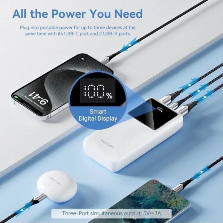 POWERBANK VENTION 20000MAH 2XUSB-A + USB-C LED DISPLAY 22.5W BLACK
