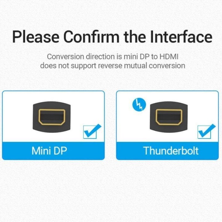 ADAPTADOR MINI DISPLAYPORT - HDMI VENTION MINI DP/M - HDMI/H 15CM BLACK