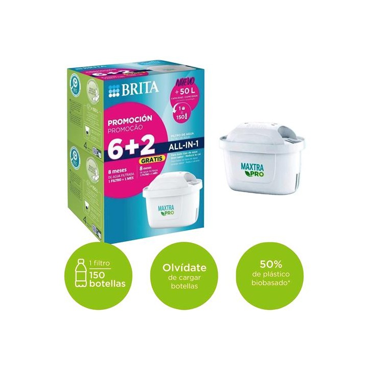 Brita Filtro Maxtra Pro para Jarra Pack 6+2 Unds
