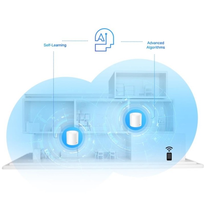 WIRELESS REPEATER TP-LINK AX1800 HOME MESH PACK 3 DECO X20