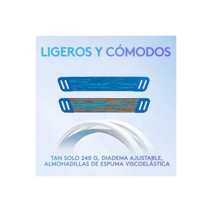 AURICULARES + MICROFONO LOGITECH GAMING G335 JACK 3.5MM WHITE/BLUE