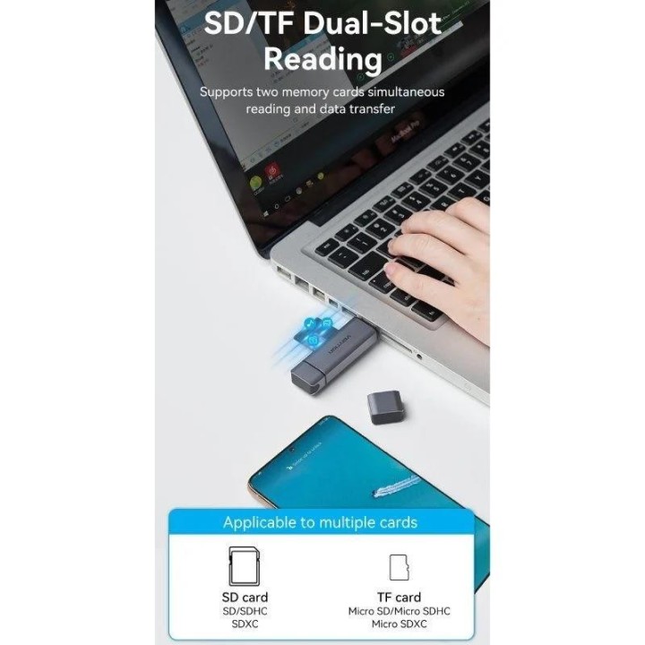 LECTOR DE TARJETAS EXTERNO VENTION USB-A 3.0/USB-C MICROSD/TF DUAL DRIVE