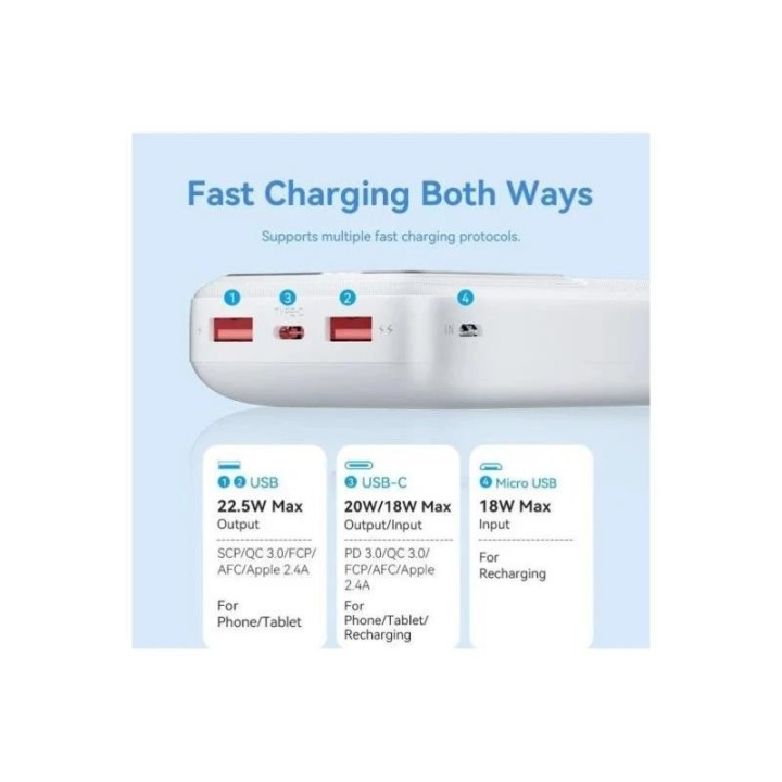 POWERBANK VENTION 5000MAH USB-C + LIGHTNING 20W BLUE