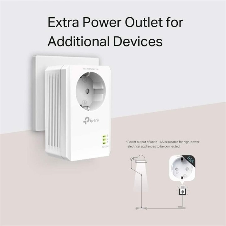 POWERLINE TP-LINK TL-PA7017P KIT ETHERNET 2UDS + ENCHUFE