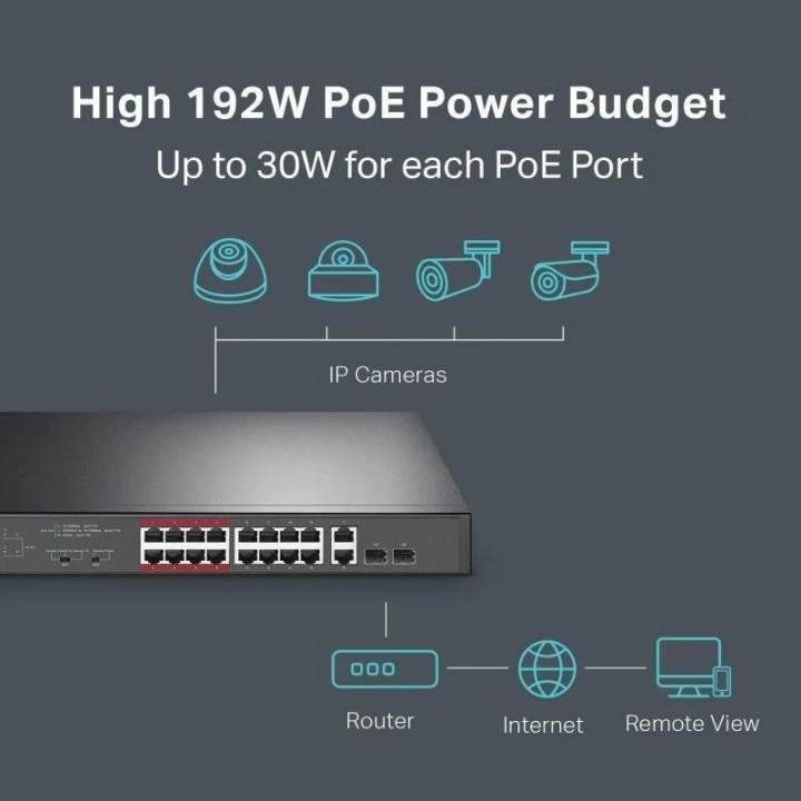 SWITCH TP-LINK 16 PUERTOS 10/100MBPS + 2 10/100/1000 POE+ RACK