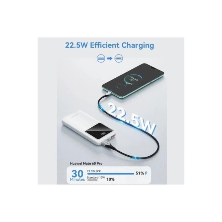 POWERBANK VENTION 10000MAH 2XUSB-A + USB-C LED DISPLAY 22.5W WHITE