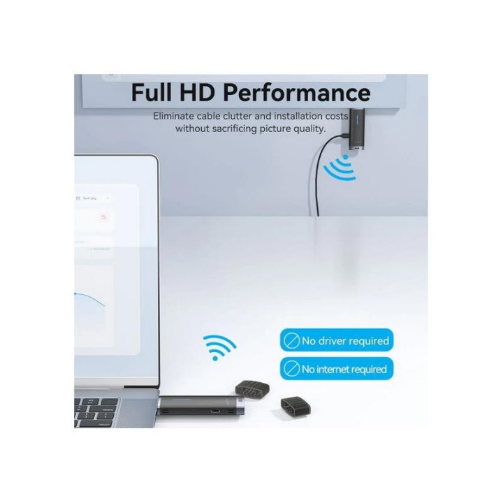 ADAPTADOR VENTION HDMI WIRELESS 40M