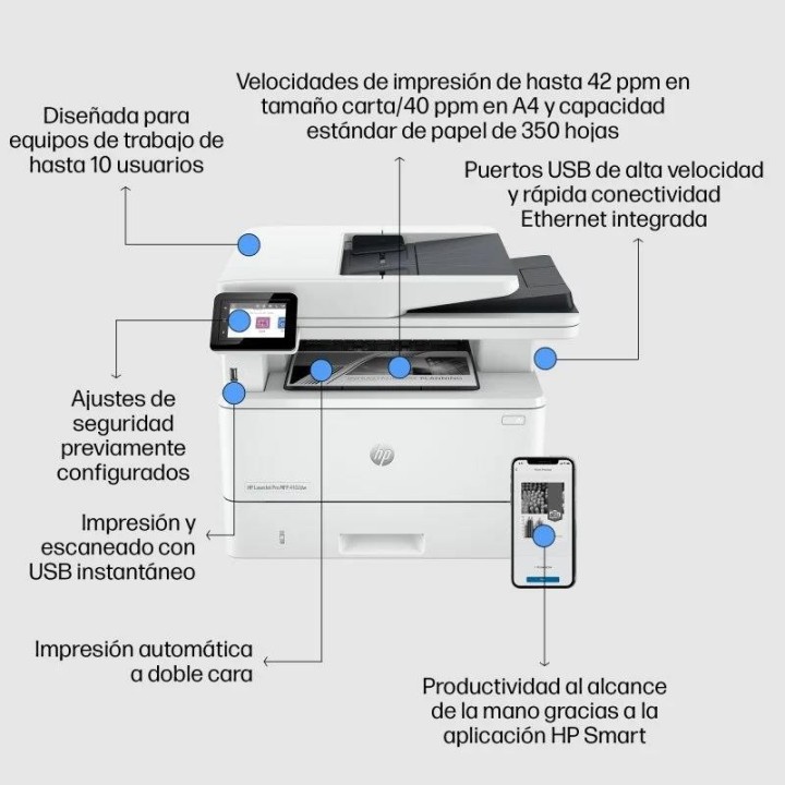IMPRESORA HP LASERJET PRO 4102DW MFP WIFI DUPLEX MONOCROMO