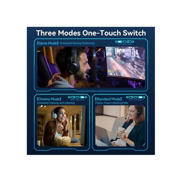 TARJETA DE SONIDO VENTION AMPLIFICADOR GAMING 7.1 USB-C 3X JACK 3.5MM