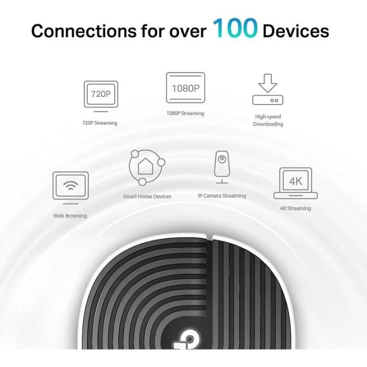 WIRELESS REPEATER TP-LINK WIFI AC1900 HOME MESH PACK 2 DECO S7