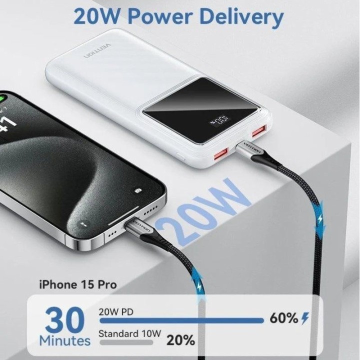 POWERBANK VENTION 10000MAH 2XUSB-A + USB-C LED DISPLAY 22.5W BLACK