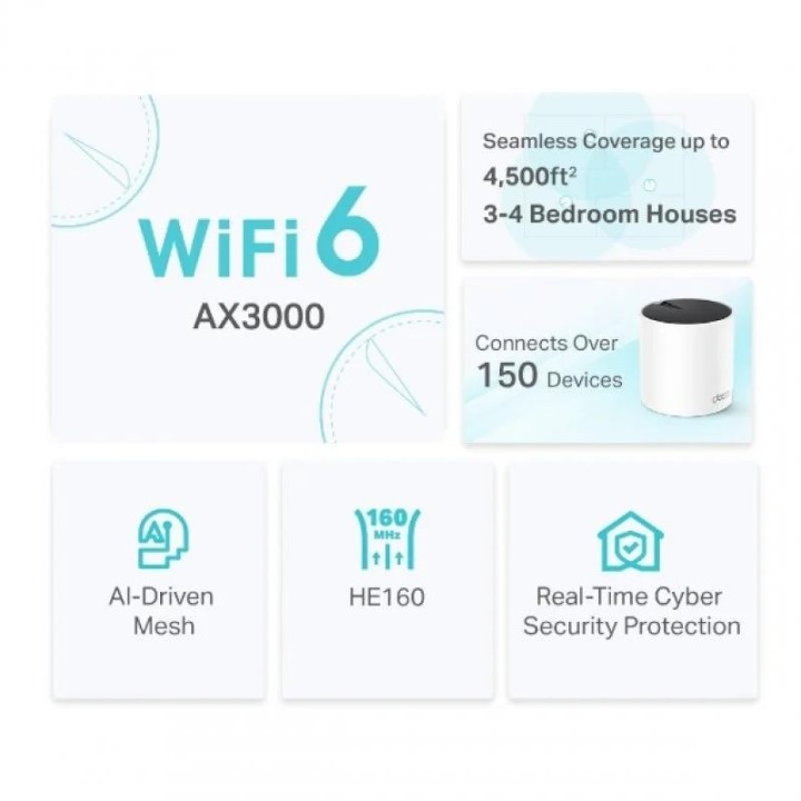 WIRELESS REPEATER TP-LINK AX3000 WIFI 6 DUALBAND MESH PACK 2 DECO X55