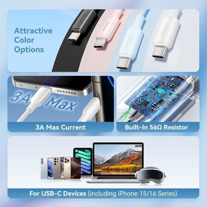 CABLE USB 2.0 VENTION TIPO USB-C/M-A/M LED 480MBPS 2M WHITE